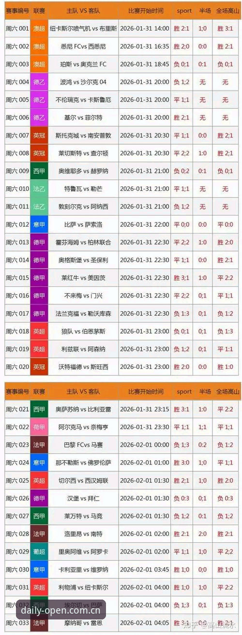 3个关键维度看懂半岛娱乐CN官网赛事数据：62.8MB背后的赛事信息变革
